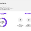 붐미디어 이미지