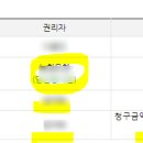 화신스토아 네이버블로그