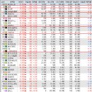푸른바이오에스 이미지