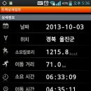 부구카센타 이미지