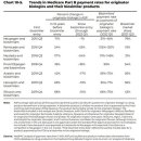 수성메디케어 이미지