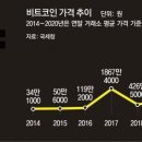 그냥 심심해서요. (8470) 가상화폐 재산은닉 이미지