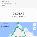 오토오아시스 제주삼화점 | 운동기록 | 제주 도련동 친절하고 믿을만한 카센터 오토오아시스 제주삼화점