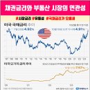 공인중개사 이영기사무소 이미지