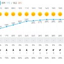 Re: 축령산,서리산 좌석배치도 이미지