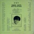 윤형주 1969-1973 Best Selections (1974) 이미지