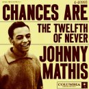 Chances Are - Johnny Mathis - 이미지