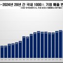 삼성2-248 이미지