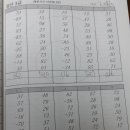 스피드주산암산 이미지