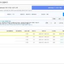 더존 이미지
