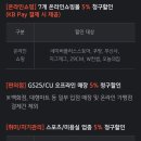 프라임볼링용품