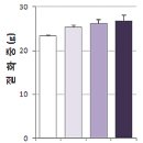 보광환경 이미지