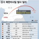 2024년 11월 6일 수요일 주요신문 헤드라인 뉴스 이미지