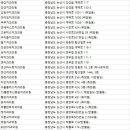 강대홍치과의원 이미지