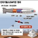 ◆＜正讀＞이란 핵시설처럼 김정은 제거도 가능하다, 이미지