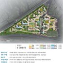 자이스타킴공인중개사사무소 | 휘경자이디센시아 입주장속에서:임차인편(by.자이스타킴)
