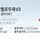 랏파랏파 이미지