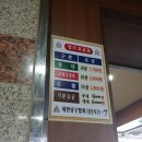 캐슬당구장 이미지