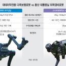 상용이네 이미지