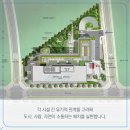 산학연클러스터지원센터 이미지