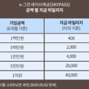 세이브그린 이미지