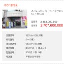 일산로 이미지