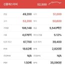 신흥하이텍 이미지