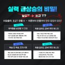 뷰사이언스송도과학전문학원