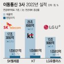 모두통신 이미지