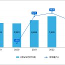 커피공간 이미지