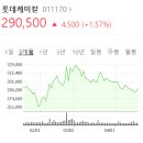 (주)피엠씨케미칼 이미지