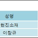 현진소재 주식회사 이미지