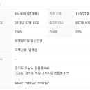 미사강변14단지@ 이미지