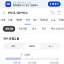 GS25신내역