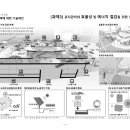 레드원건축사사무소