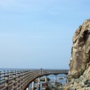 둘레길유랑 이미지