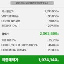 870 | 부모님께는 이 냉장고 추천! LG 오브제컬렉션 870L 냉장고 구매 후기