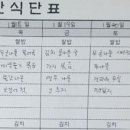 시내버스구내식당 이미지
