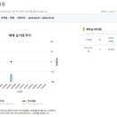 아리움 이미지