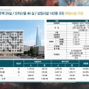 테라스173