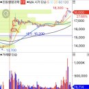 (주)진원메디칼 이미지