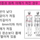 청라단비한의원 이미지