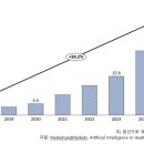 주식회사 루닛 이미지