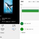 23.12.3 광주 너의주사위 모임 (스마트10, 크리스탈팰리스, 듄, 다이스다이버)