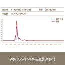 강인한의원 이미지