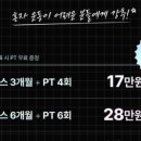 로드핏 경산점 헬스 PT 이미지