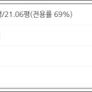 (주)비에이치종합건설 이미지