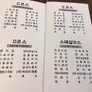 이연복쉐프 목란 코스요리, 동파육 먹방 찐 후기