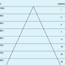 여성전용 24시 미사PT 필라테스 디펜스짐 이미지