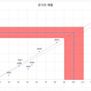 밥엔터 이미지